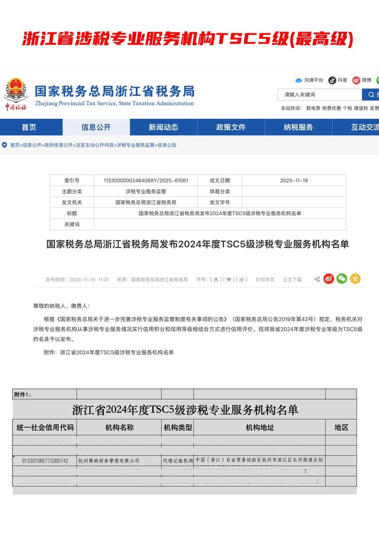 TSC5 certificate